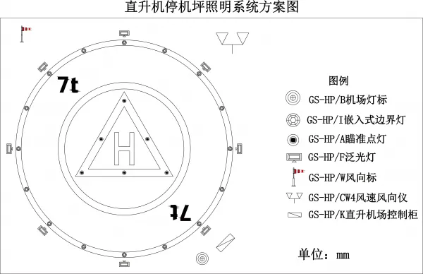 Easy Carrying Lighting for Airport / Heliport photo-2