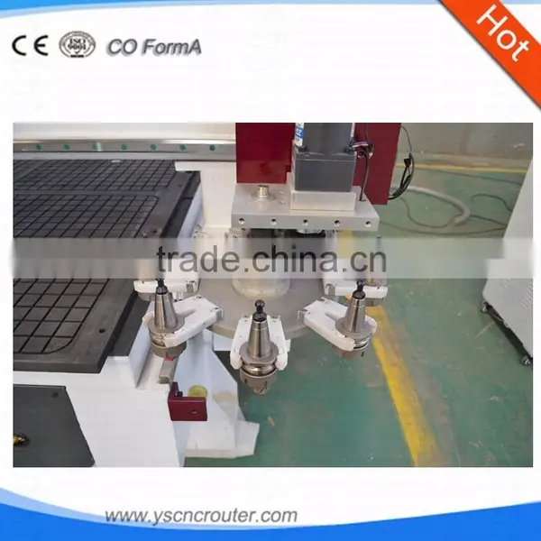 Furniture Wood Cnc Router Cnc Machinery Auto Tool Changer 3d Door and Cabinet Making Machine photo-2