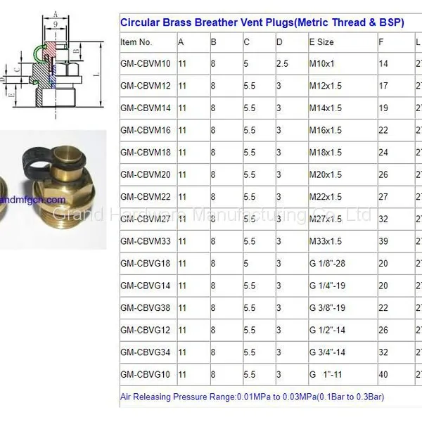 G3/8 INCH BREATHER VENT PLUGS FOR GEARBOX SPEED REDUCERS photo-3
