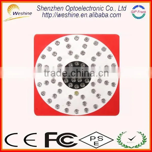 Hot Sale Photosynthesis Led Grow Plant Light for Indoor Gardening