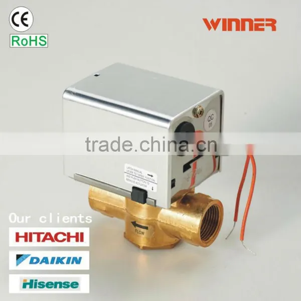 Aluminum Motorized Ball Valve Company