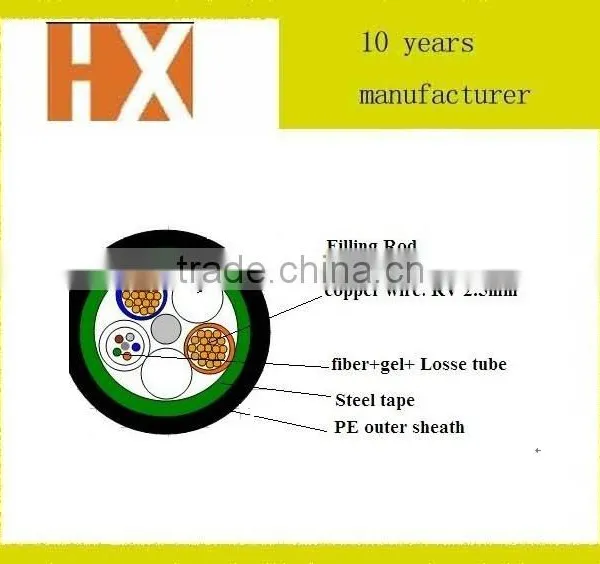 Siecor Optical Cable Optical in Cable Cable Optical photo-3