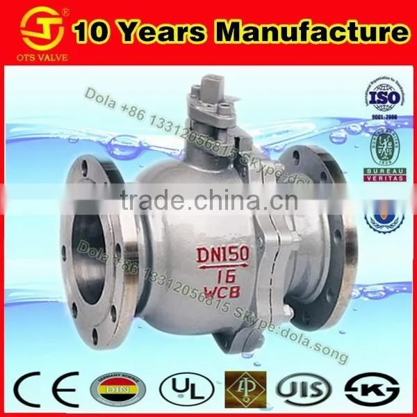 QV-DS029 API Class 150 WCB Ball Valve 4" photo-3