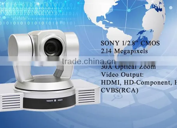 30x Zoom Visca 1080i Optical CCTV Video Conferencing Camera photo-4