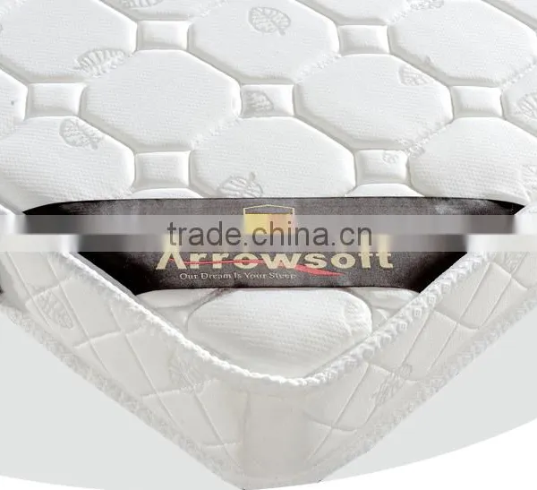 Anti-slip Mattress Pad and Easy Store Children Pad and Student Pad photo-5