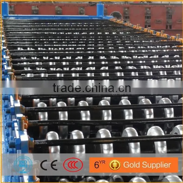 JCX-Worldwode Supplier 1050/1056 Double Sheet Roll Forming Machine Machinery photo-4