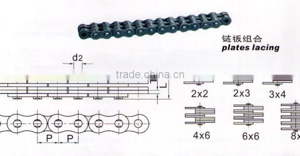Pitch:12.700mm Steel Chain LH0866 photo-3