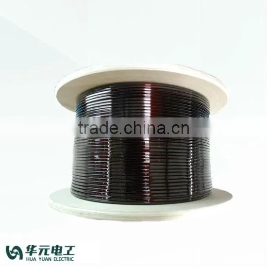 Aluminum Wire Manufacturers Top Sell New 2013