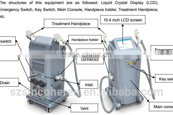 Intense Pulsed Light Therapy Laser IPL photo-2