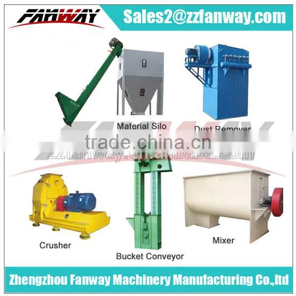 Fish Feed Pellets Extruder Machinery/Fish Food Mill Machine/Fish Feed Pellets Machine photo-4