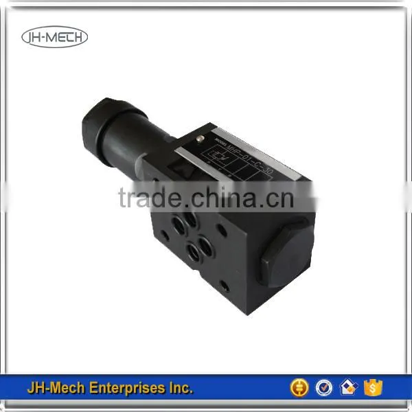 High Quality China Wholesale Hydraulic Control Valve photo-5