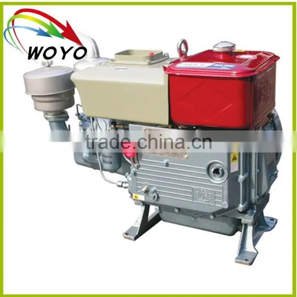 Diesel Generating Sets