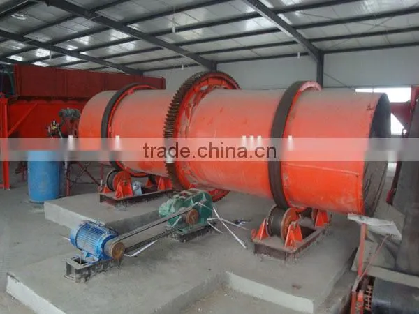 Rotary Dryer Working Principle,drum Dryer Main Feature photo-2