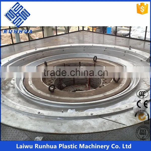 6m Wide PE Greenhouse Film Production Line photo-4