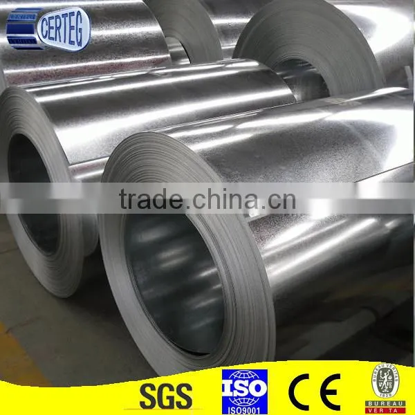 Stainless Steel Products