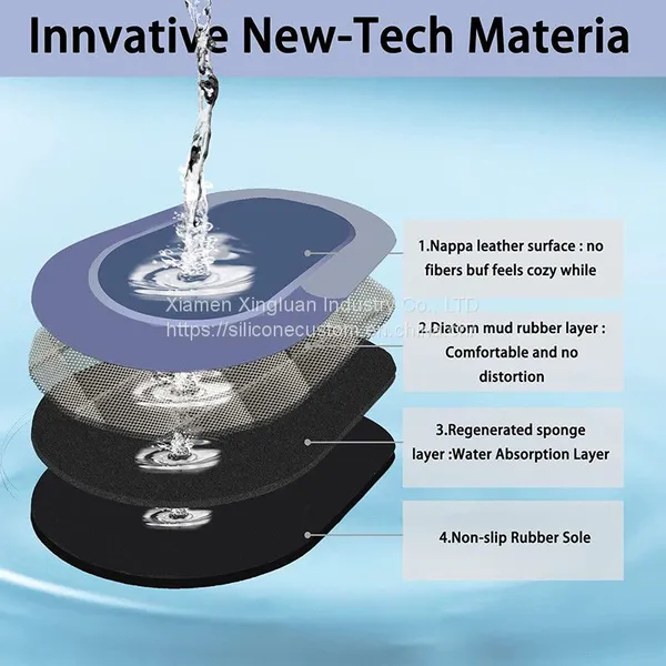 Super Absorbent Floor Mat Silicone Quick Dry Bath Shower Mats photo-3