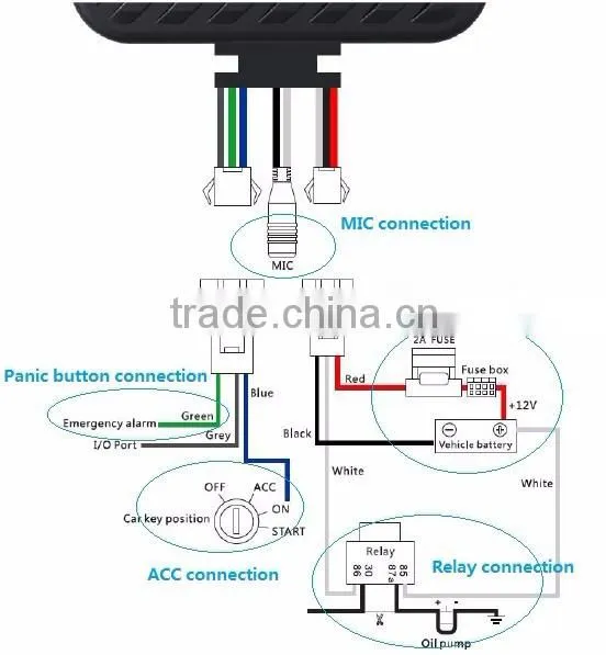 Remote Shutoff and Monitor Gps Motor Tracker ,waterproof Gps Vehicle Tracker, Web Based Gps Tracking Software + Google Maps photo-4