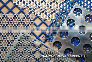 Perforated Metal Sheets