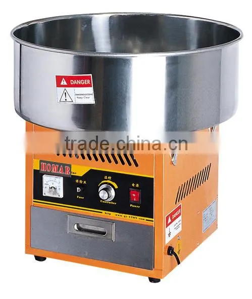 Electric Cotton Candy Machine