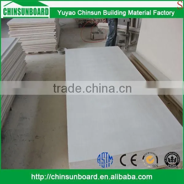 Factory Manufacture Multifunction Hot Sale Mgo Board Suppliers photo-2
