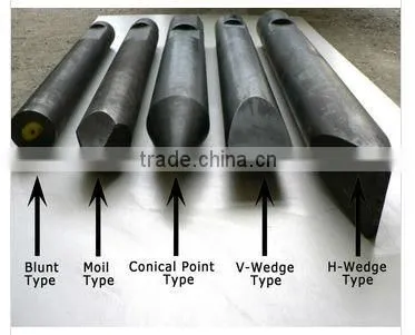 Hydraulic Breaker Chisel Tool
