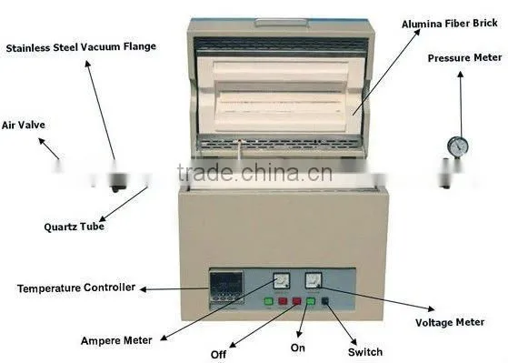 Open Type Tube Muffle Furnace