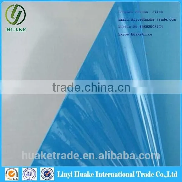 Protective Film for Glass photo-4