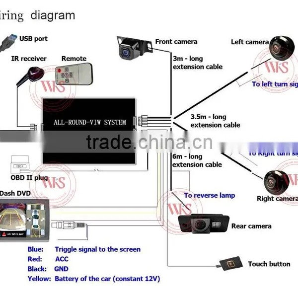 360 Degree ar CE Camera Reversing System Car Reversing Aid Bird View VKS-V11 photo-3