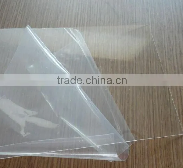 Thermo Forming Pmma Board Acrylic Plate