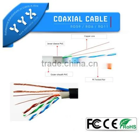 UTP Cat5 4pairs Core Lan Cable and 2C Power Cable photo-4