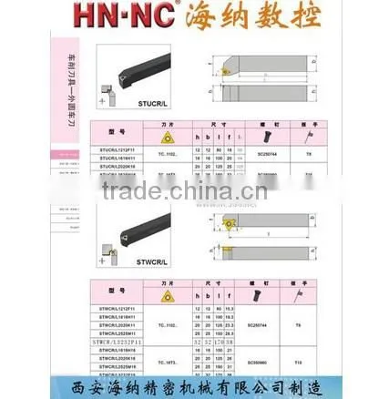 Heiner NC Arbor STWCR/L1616H11 2020K16 2525M16 photo-2