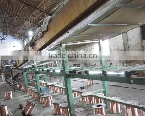 CCA, CCS,CCAM Tubular Annealing and Tin-coating Machine photo-6