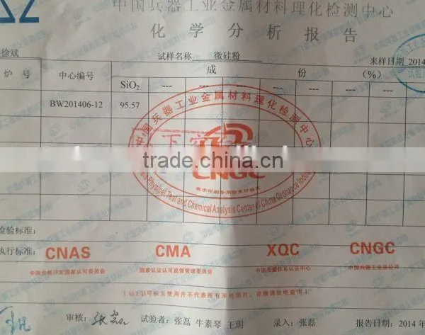 Cement Silica Fume