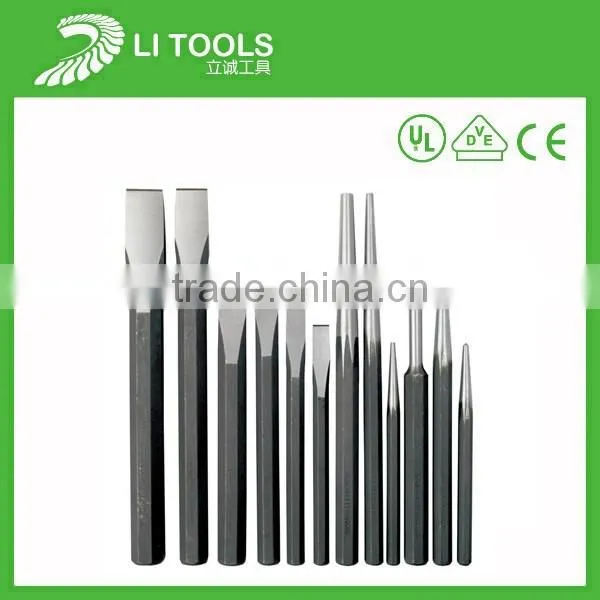 Sale Forged Carbide Tip Pneumatic Moil Point Electric Chisel photo-2
