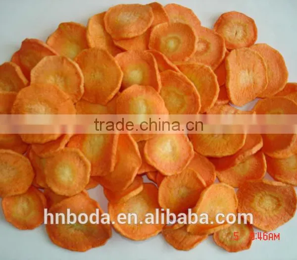 After-sales Service Provided Tunnel Dryer Machine photo-6