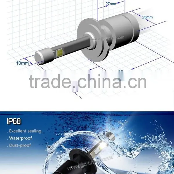 2016 Universal Type Plug&play no Fan R3 Led Headlight Bulbs 12v 35w for Any Cars photo-3