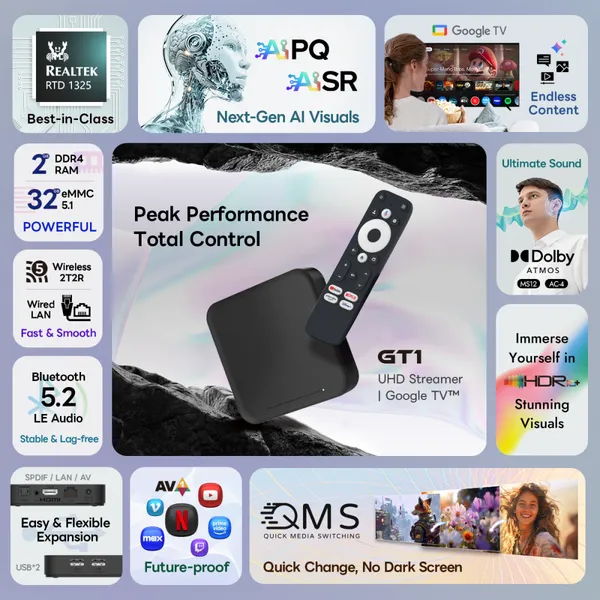 2026 Latest Ruogood Google Certified tv Box R-GT1 V14 2G/32G With Dual Band WIFI/Bluetooth ,100M LAN for Home Use photo-2