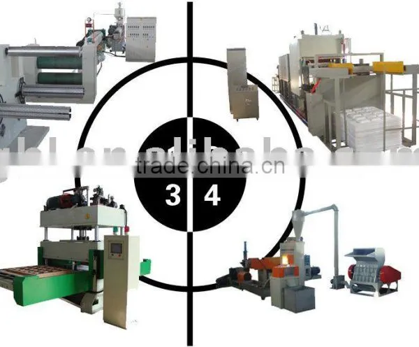 Foam Plate Machine