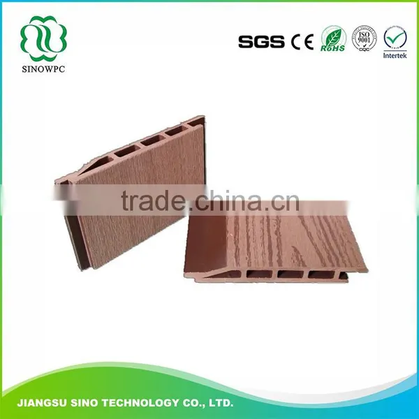 Factory Price Wood Plastic Composite Wpc Wallboard photo-2
