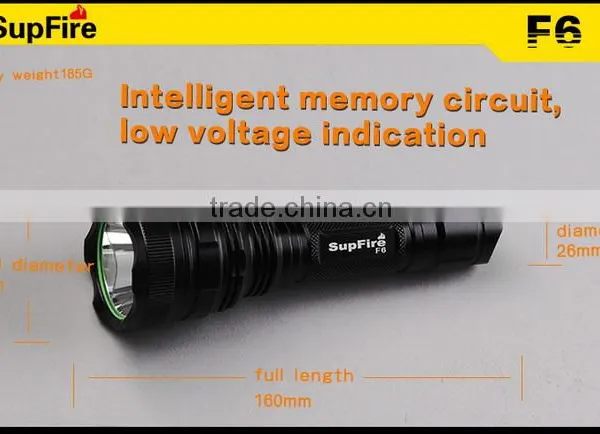 Fashion Police Led Flashlight and Waterproof Led Torch photo-3