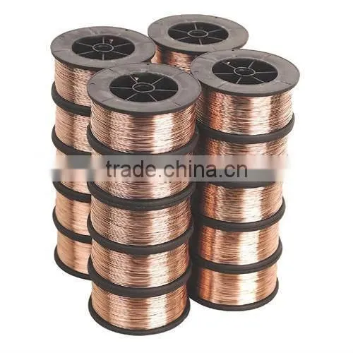 Solder Wire
