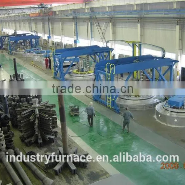 Carburizing Carbonitriding Nitriding Furnace photo-4