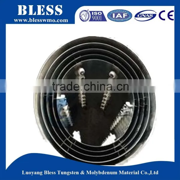 Top Grade Molybdenum Shields Shield for Windscreen photo-6