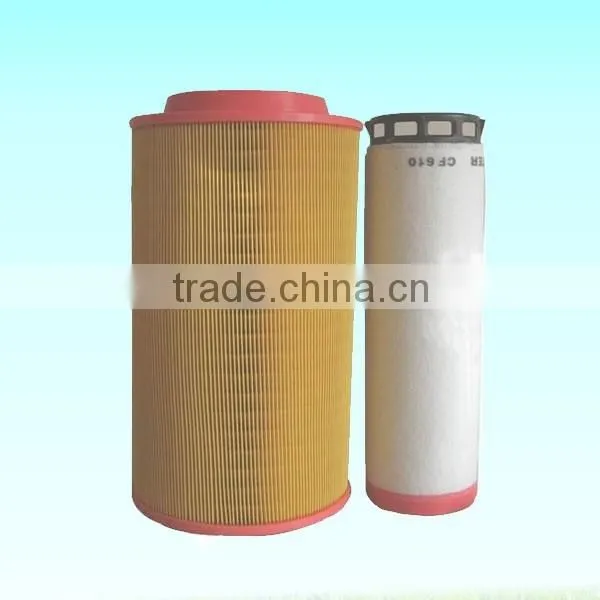 High Quality for Air Compressor Mann Oil Filter photo-3