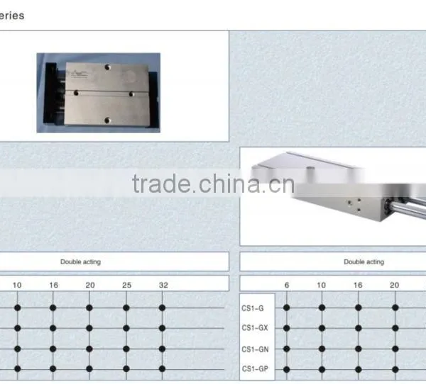 Double Rod Cylinder-TN Double Shaft Pneumatic Cylinder photo-2