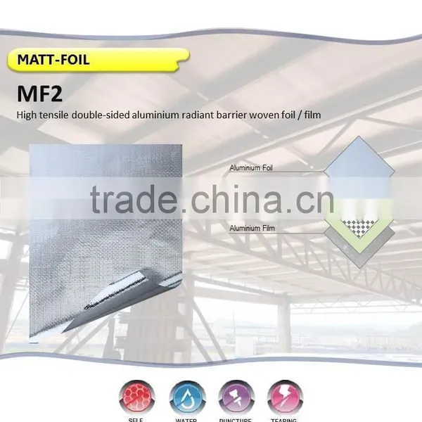 Aluminium Polypropylene Woven Foil / Film photo-4