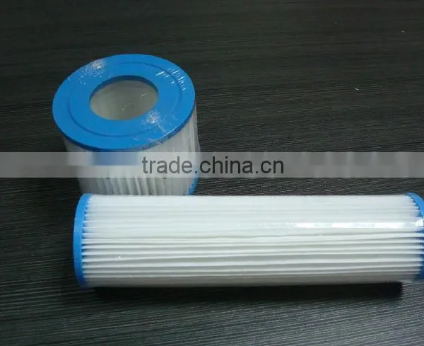 Replacement Filter Elements of Cartridge Filter