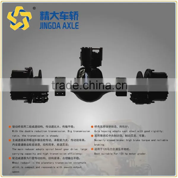 XCMG LW500K 5 Tons Wheel Loader AXLE LW500K LW500KN LW500FN ZL50GN XCMG SDLG XGMA LIUGONG Wheel Loader Axle Spare Parts photo-6