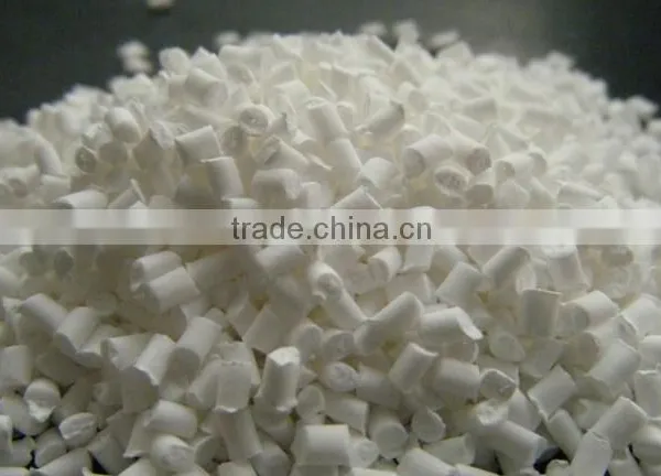Functional Masterbatch for Film and Injection Molding Products