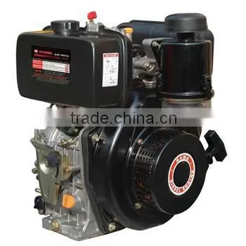 Diesel Engine With KAMA , Miniature Diesel Engine, for Home Use,2.5kva-8.0kva Power, OEM photo-2